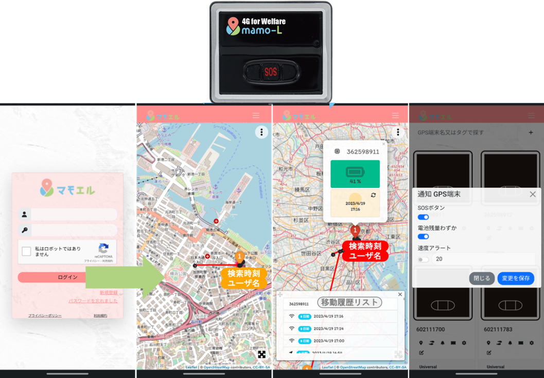 Љ҂̊Fl SESɕ点錩x mamo-L GPS[